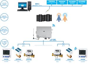 光纖傳感，智造未來——連云港騰越電子科技與中航工業計量所光纖傳感技術中心聯合引領電子科技新浪潮